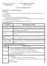 Đề cương ôn tập Học kì 2 Lịch sử 10 năm 2024–2025 trường THPT An Khánh (Cần Thơ)